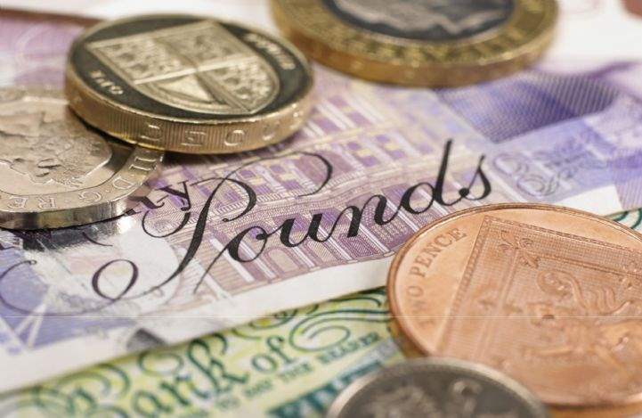Business rates change