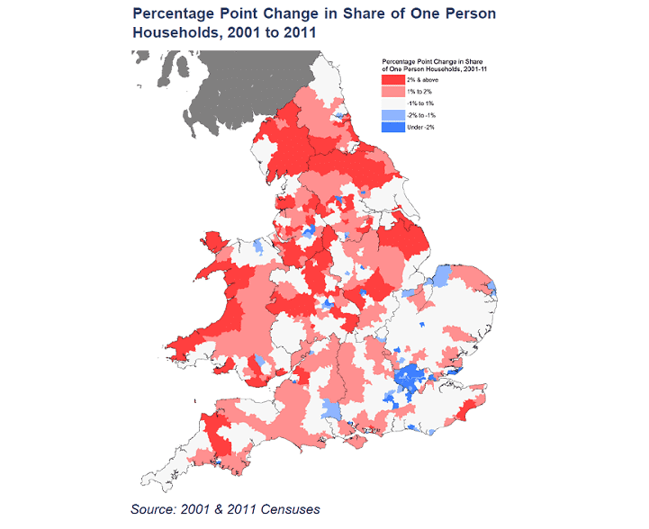 Percentage Point Change in Share of One Person Households, 2001 - 2011